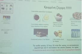 ζαχαρη