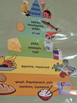 διατροφή