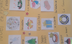 Χριστουγεννιάτικα έθιμα και συμβολισμοί στην Γαλλία